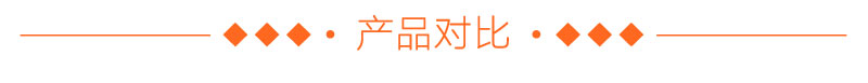 三次元振動篩產(chǎn)品對比 三次元振動篩產(chǎn)品對比